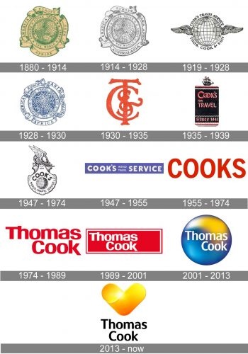 Thomas-cook-Logo-history-350x500.jpg